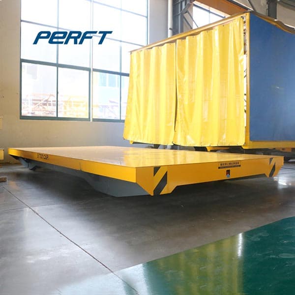 <h3>Masters of Material Handling Carts : Perfect Transfer Cart</h3>
